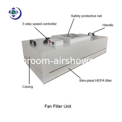 comprar Unidad de filtrado de la fan HEPA de la clase H13 FFU del techo del recinto limpio con el motor de CA Fabricación en línea